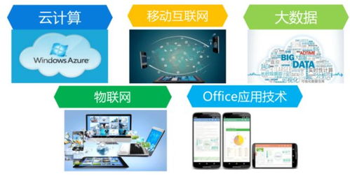 啟動IT夢，做互聯網時代的佼佼者——致2019級軟件技術專業新生的一封信